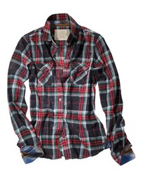 Karobluse