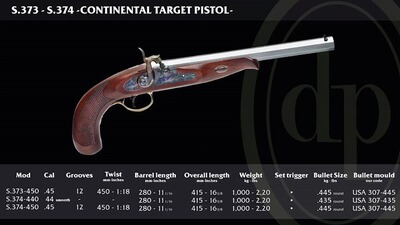 Continental Target muzzleloader pistol, Davide Pedersoli