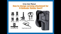 Holster R-Defender Gen 4, CYTAC