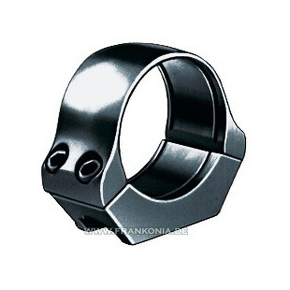 Pivot mounts, EAW