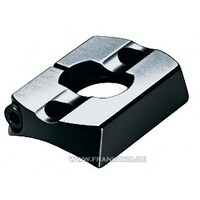 Pivot mounts, EAW