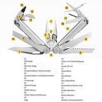 Tool Wave Plus, Leatherman