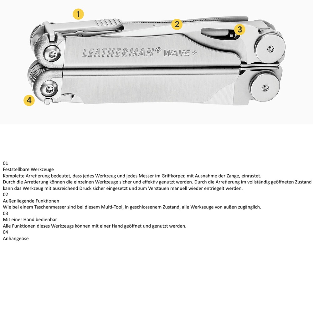 Tool Wave Plus, Leatherman