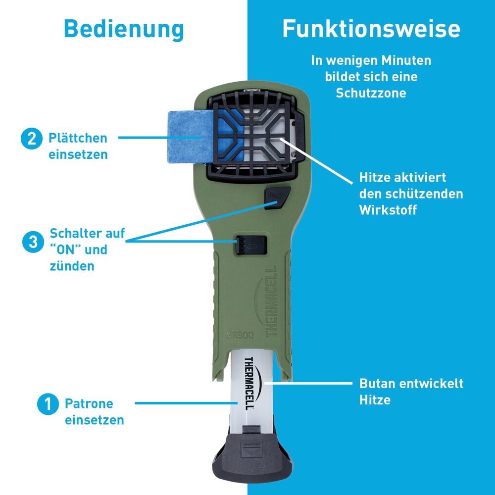 Handgerät MR-300 mit Butangaskartusche & Wirkstoffplättchen, THERMACELL