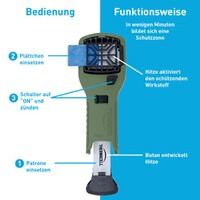 Handgerät MR-300 mit Butangaskartusche & Wirkstoffplättchen, THERMACELL