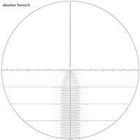 Zielfernrohr K525i 5–25x56, Kahles