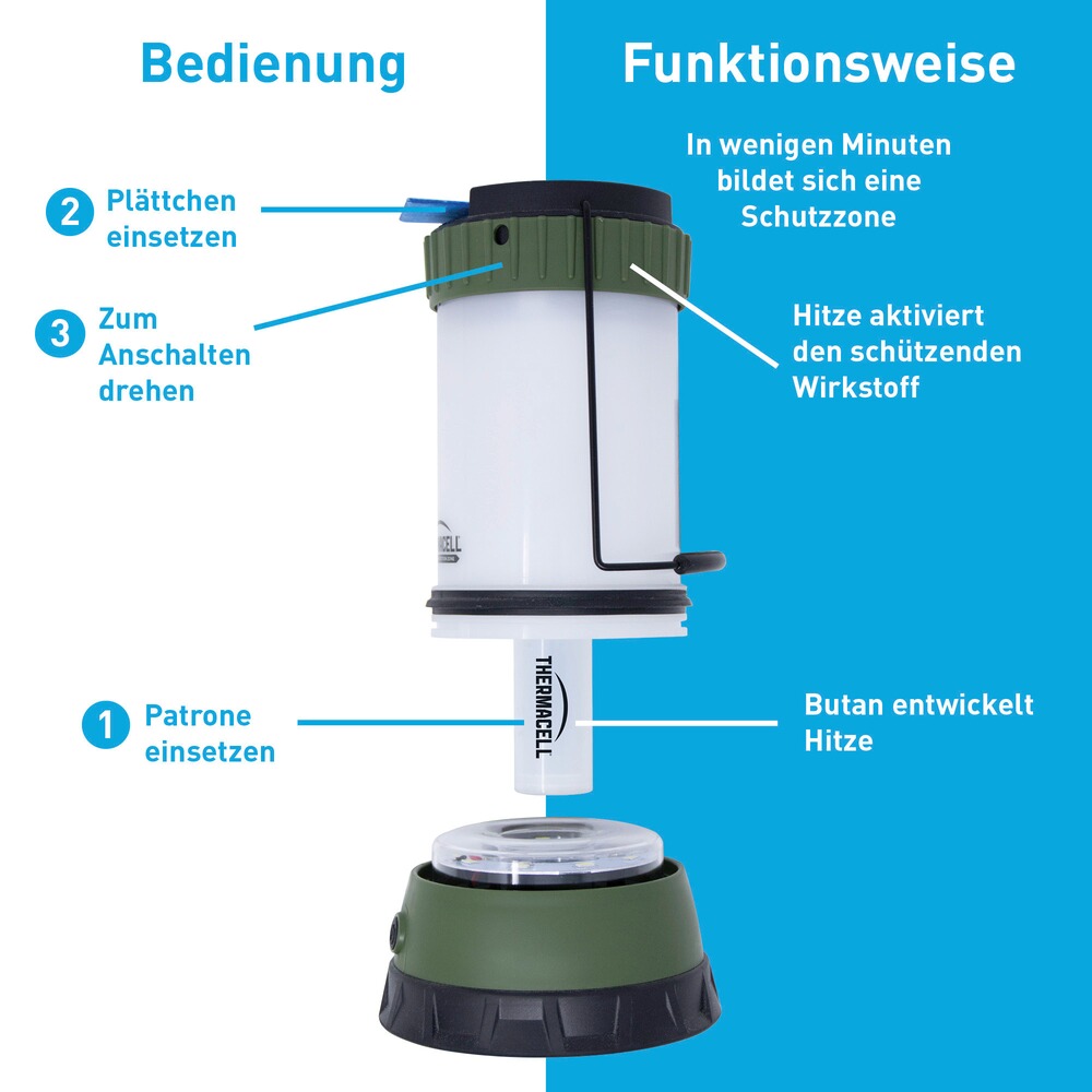 Stechmückenabwehrgerät Campinglaterne MR-CLC, THERMACELL