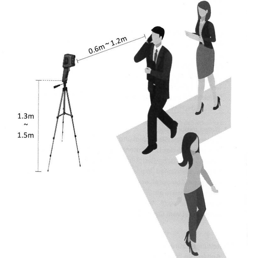 Temperatur Body Scanner Temp H1, Nightlux