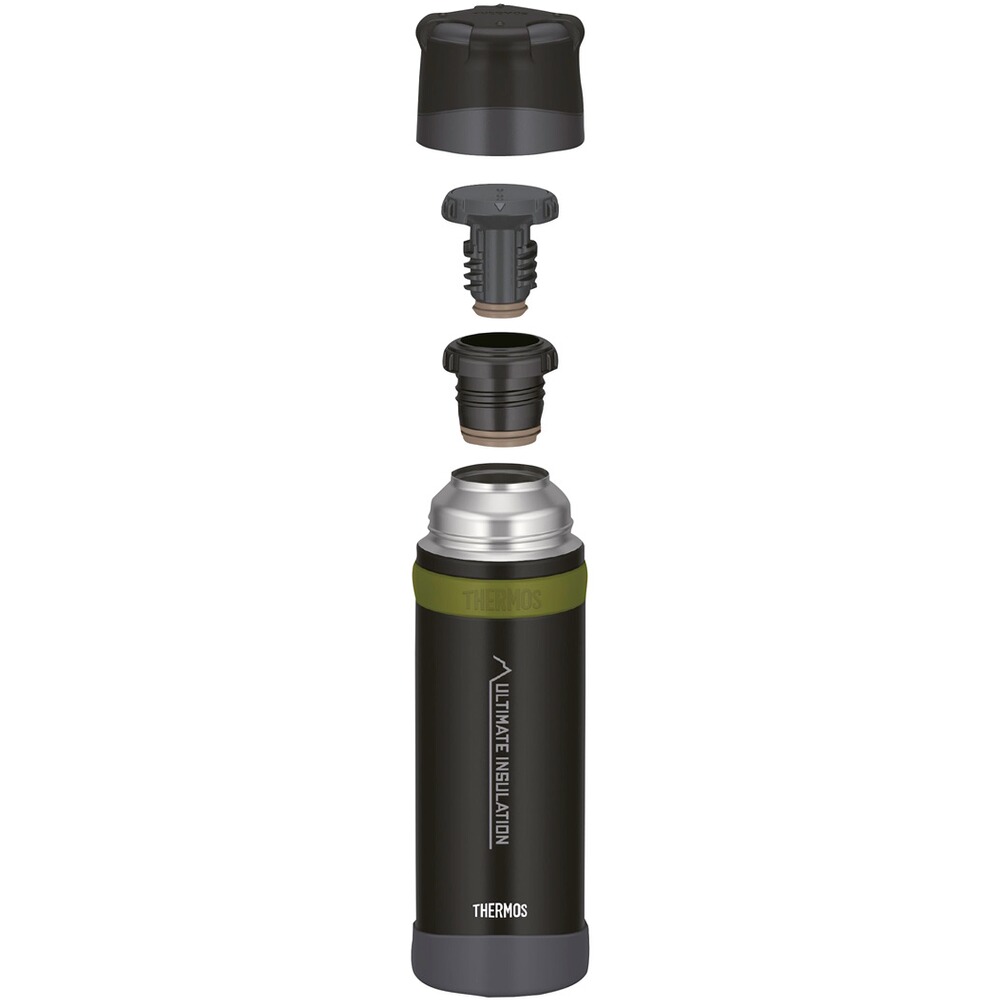 Vacuum flask, Thermos