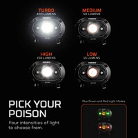 Mycro headlamp, NEBO