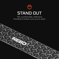 Mycro headlamp, NEBO