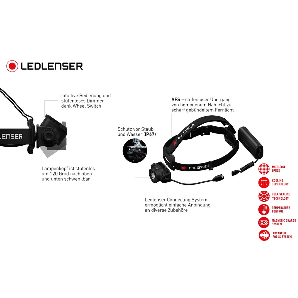Stirnlampe H15R core, Ledlenser