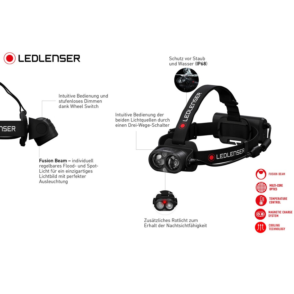Stirnlampe H19R core, Ledlenser