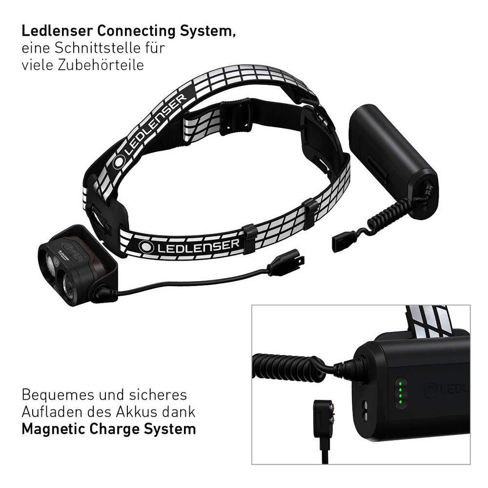 Stirnlampe H19R signature, Ledlenser