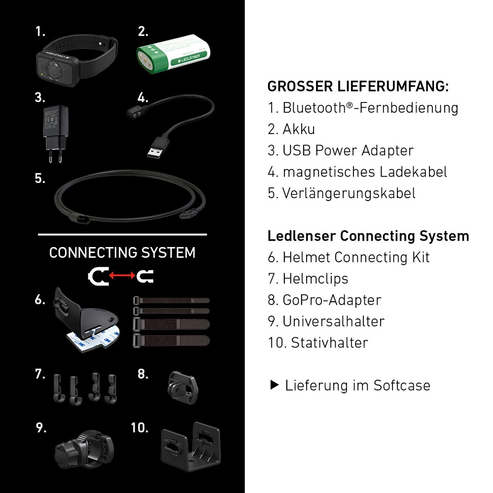 Stirnlampe H19R signature, Ledlenser