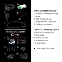 Stirnlampe H19R signature, Ledlenser