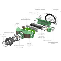 Stirnlampe MH4, Ledlenser