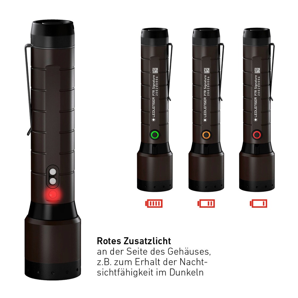 Lampe de poche P7R Signature, Ledlenser