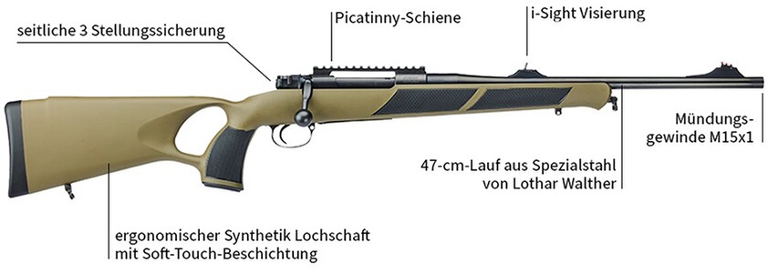 Repetierbüchse Modell S22 Synthetik, Forest Favorit