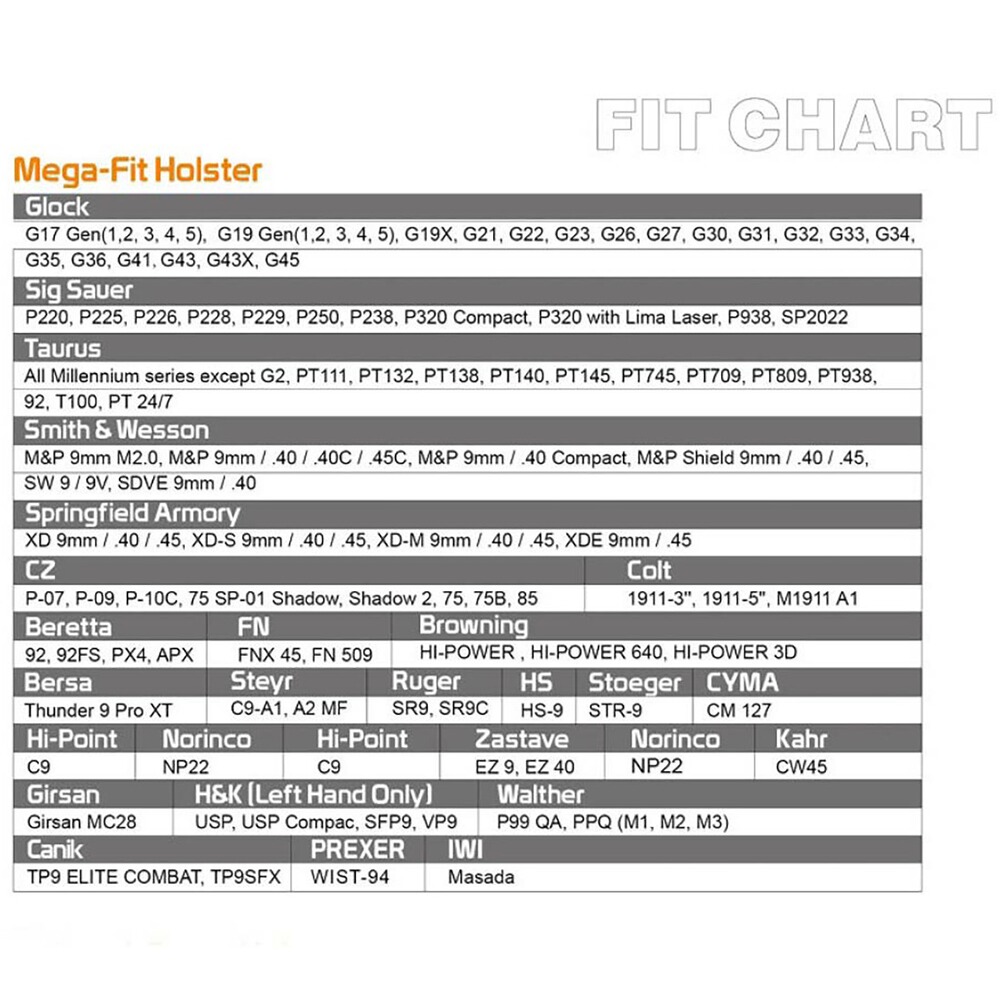 Holster Mega-Fit, CYTAC