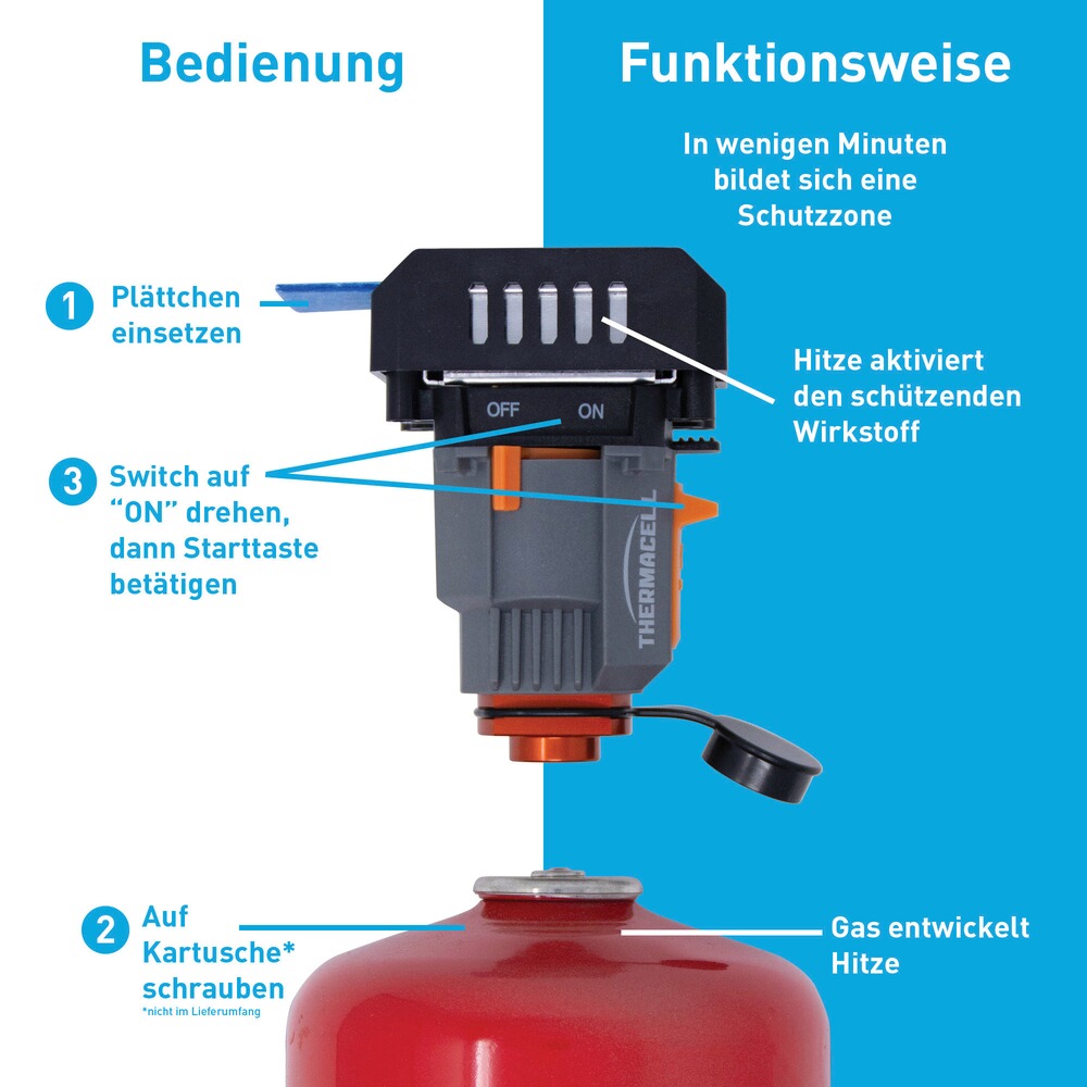 Stechmückenabwehrgerät Backpacker MR-BP, THERMACELL