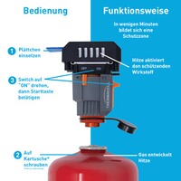 Stechmückenabwehrgerät Backpacker MR-BP, THERMACELL