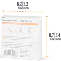 Feuerkit, Petromax