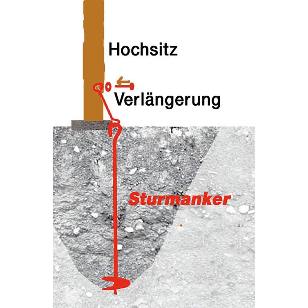 Storm anchors for high seats - 4 pieces, Berger & Schröter