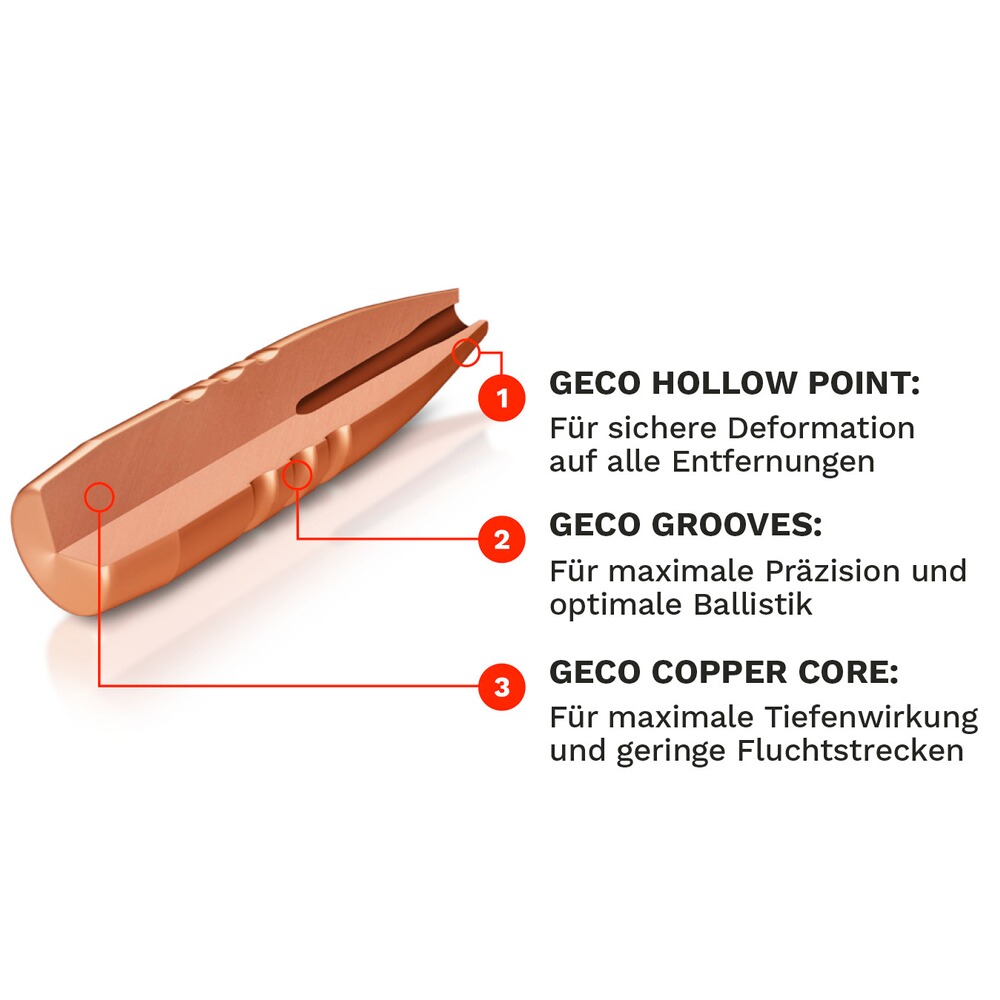 .30-06 Spr. Geco Star 10,7g/165grs., Geco