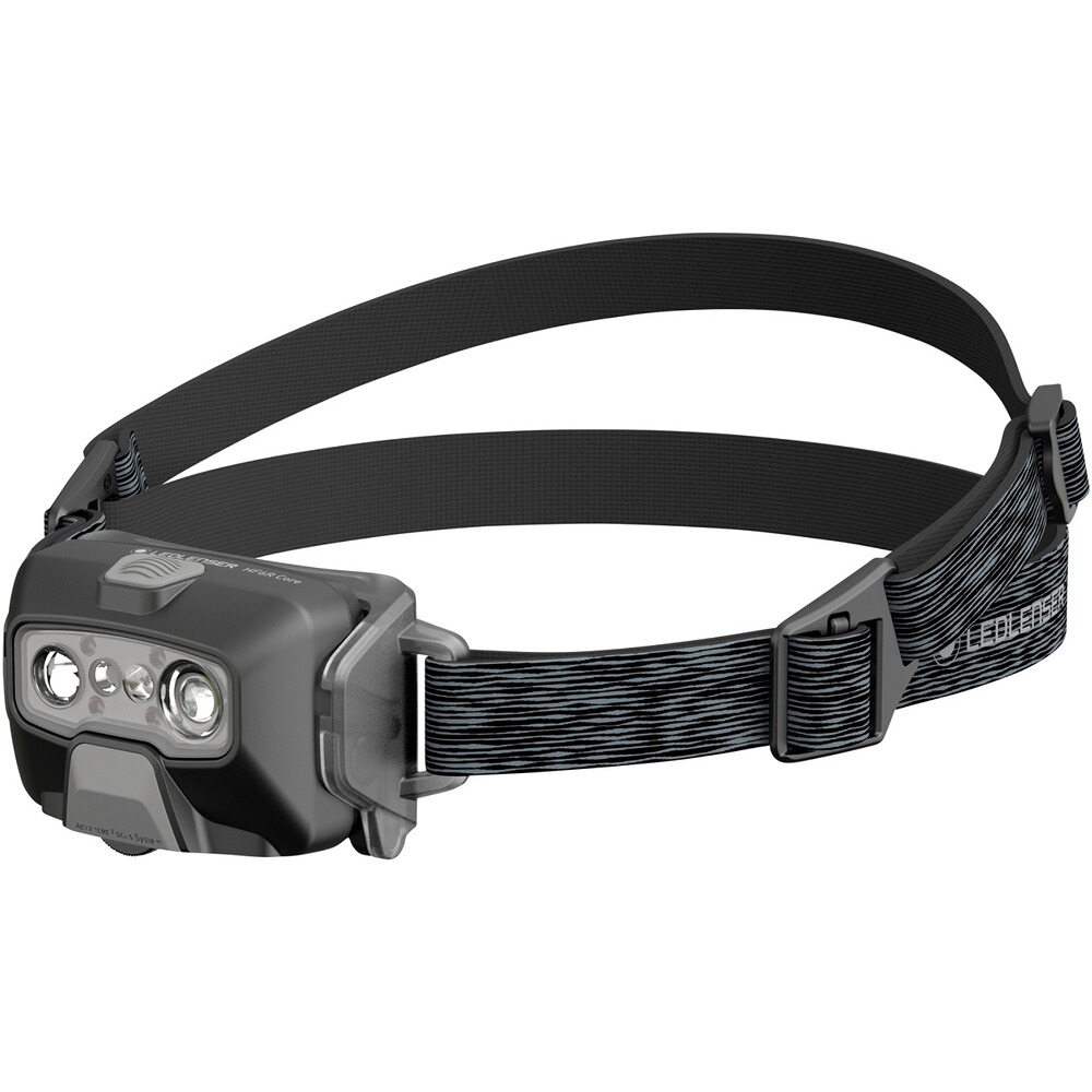 Stirnlampe HF6R Core