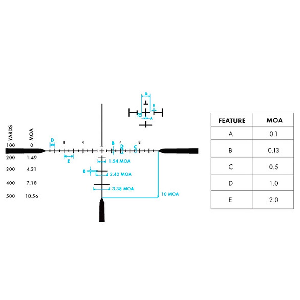 Zielfernrohr Veracity PH 4-20x50, Burris