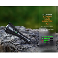 Taschenlampe HT18R, Fenix
