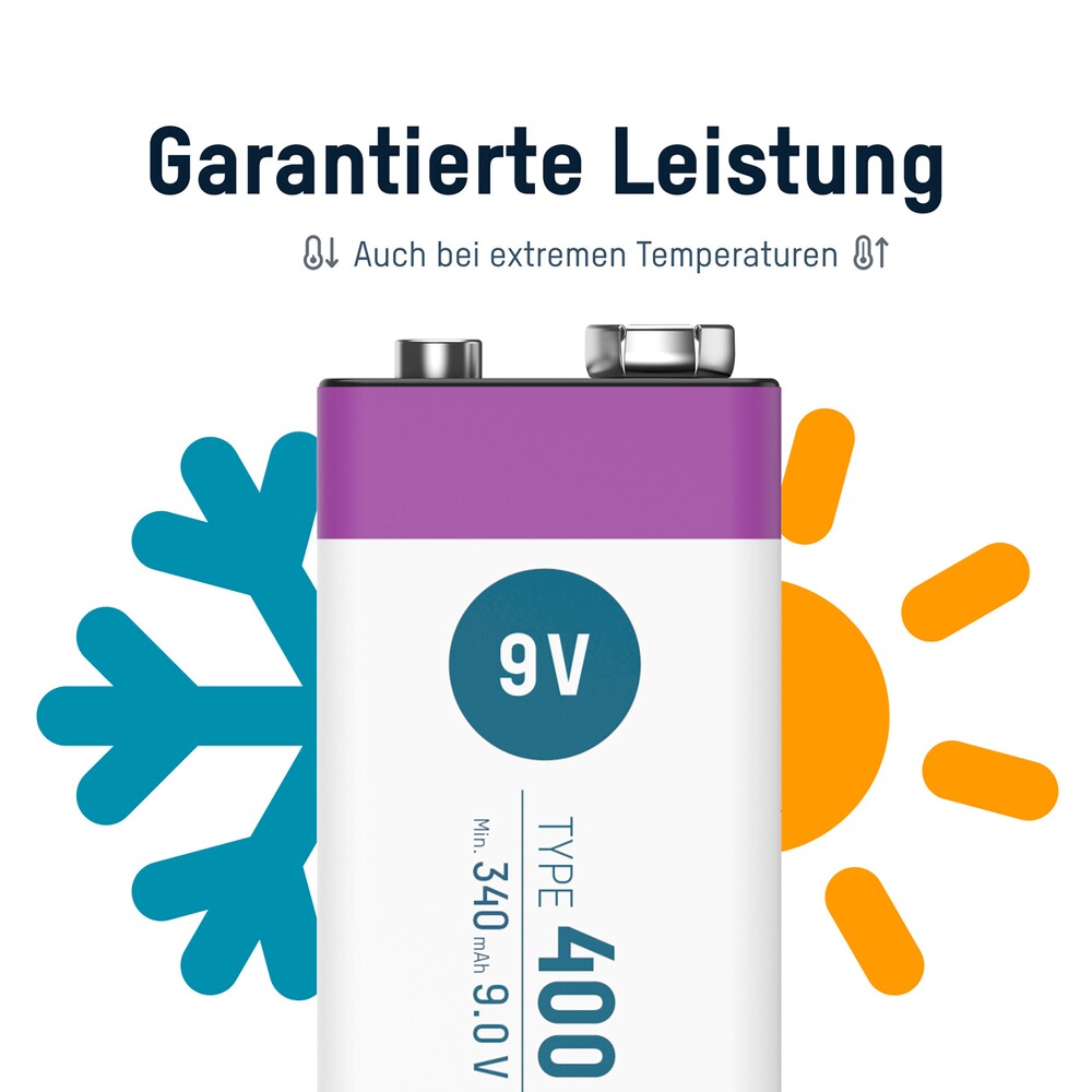 Batterie Li-Ion 9V E-Block – 1 pièce, Ansmann