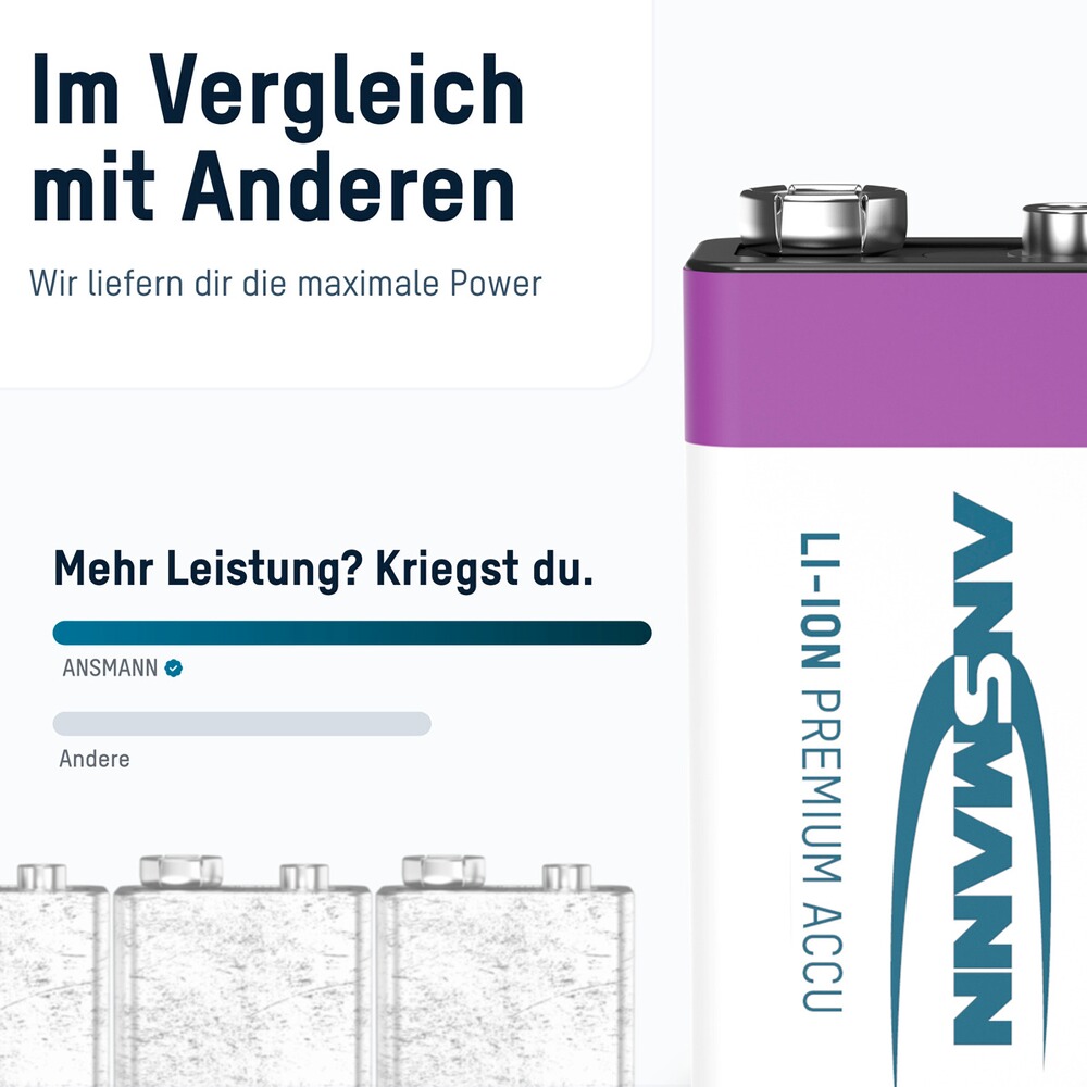 Batterie Li-Ion 9V E-Block – 1 pièce, Ansmann