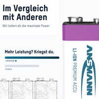 Batterie Li-Ion 9V E-Block – 1 pièce, Ansmann