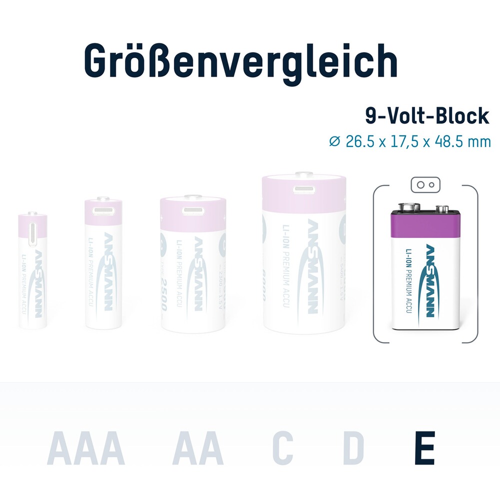 Batterie Li-Ion 9V E-Block – 1 pièce, Ansmann