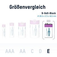 Batterie Li-Ion 9V E-Block – 1 pièce, Ansmann
