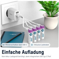 Akku Li-Ion 1,5V AA Typ 2000 – 4 Stück, Ansmann