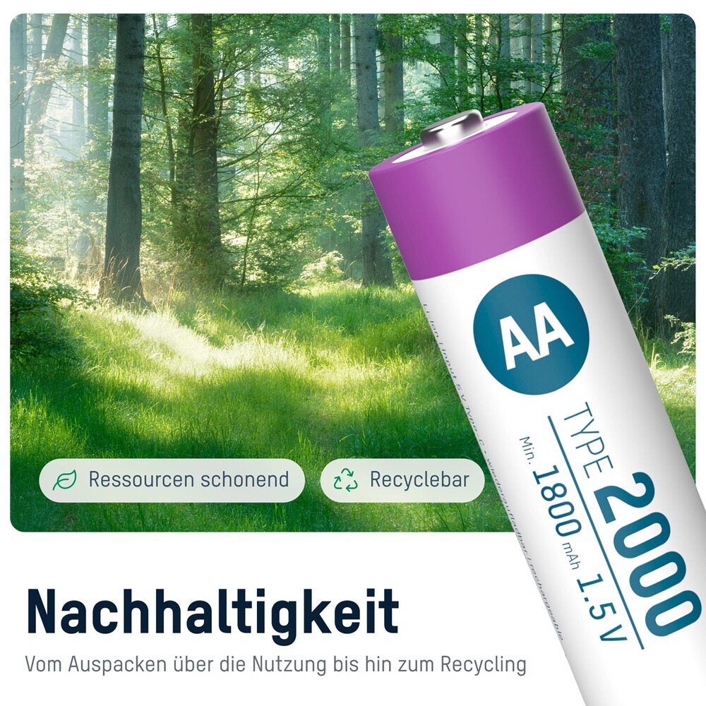 Akku Li-Ion 1,5V AA Typ 2000 – 4 Stück, Ansmann