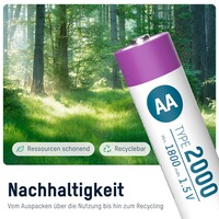 Akku Li-Ion 1,5V AA Typ 2000 – 4 Stück, Ansmann