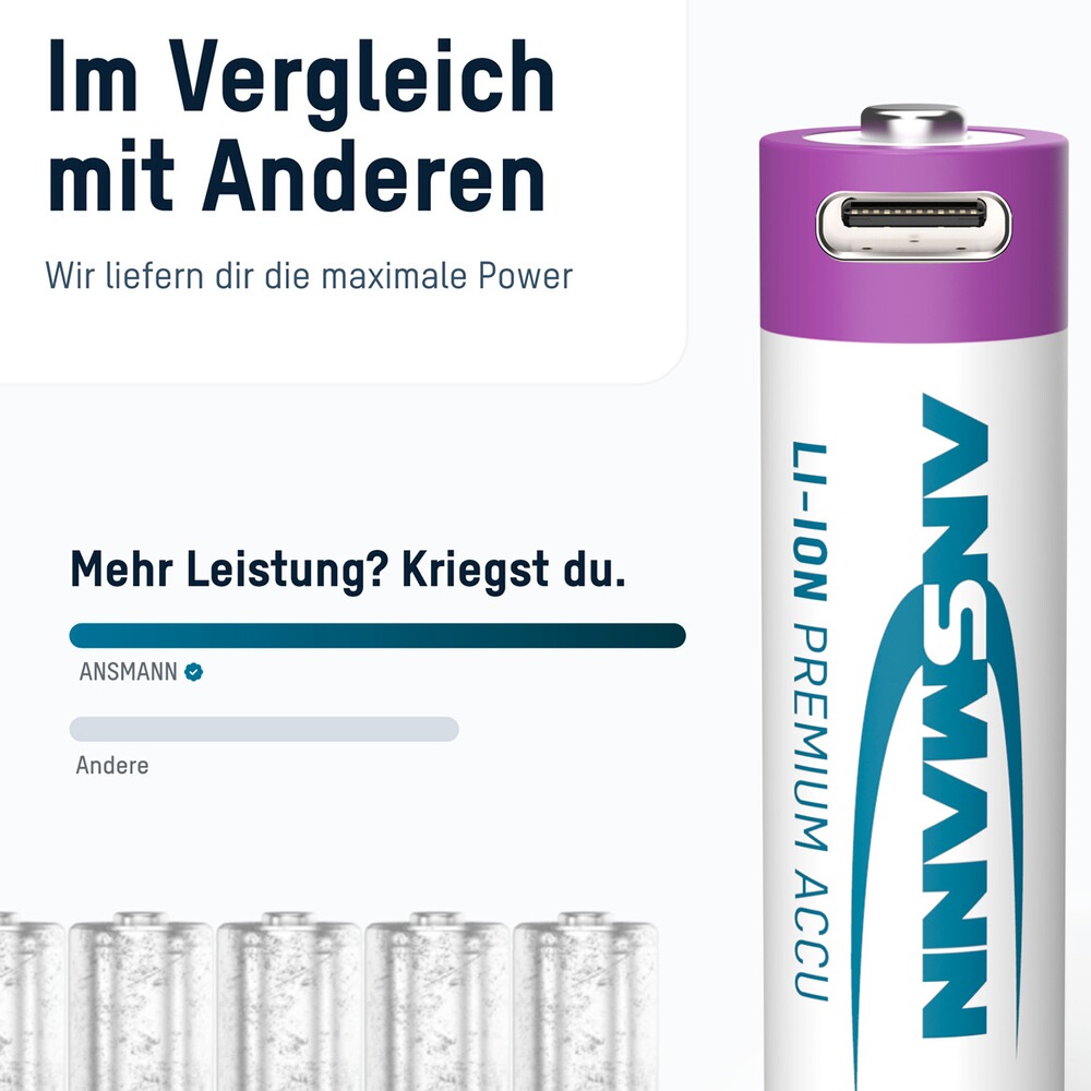 Akku Li-Ion 1,5V AA Typ 2000 – 4 Stück, Ansmann