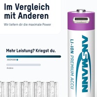Akku Li-Ion 1,5V AA Typ 2000 – 4 Stück, Ansmann