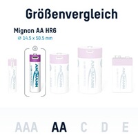 Akku Li-Ion 1,5V AA Typ 2000 – 4 Stück, Ansmann