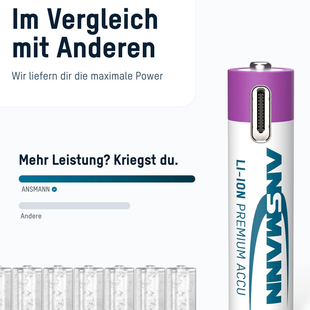 Akku Li-Ion Micro AAA Typ 500 – 4 Stück, Ansmann