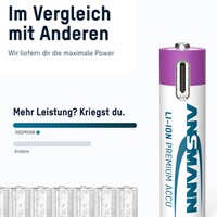 Akku Li-Ion Micro AAA Typ 500 – 4 Stück, Ansmann