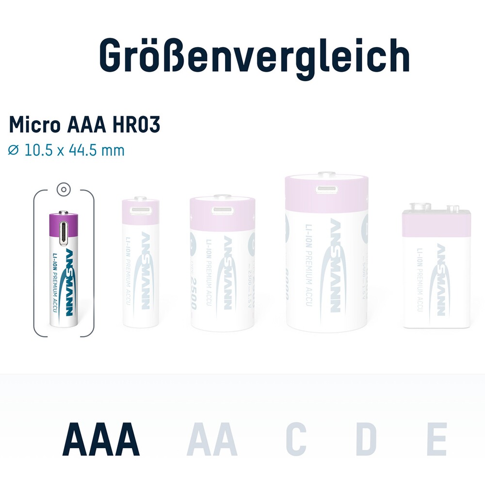 Akku Li-Ion Micro AAA Typ 500 – 4 Stück, Ansmann