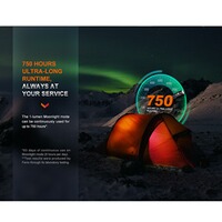 Lampe de poche LD30R, Fenix