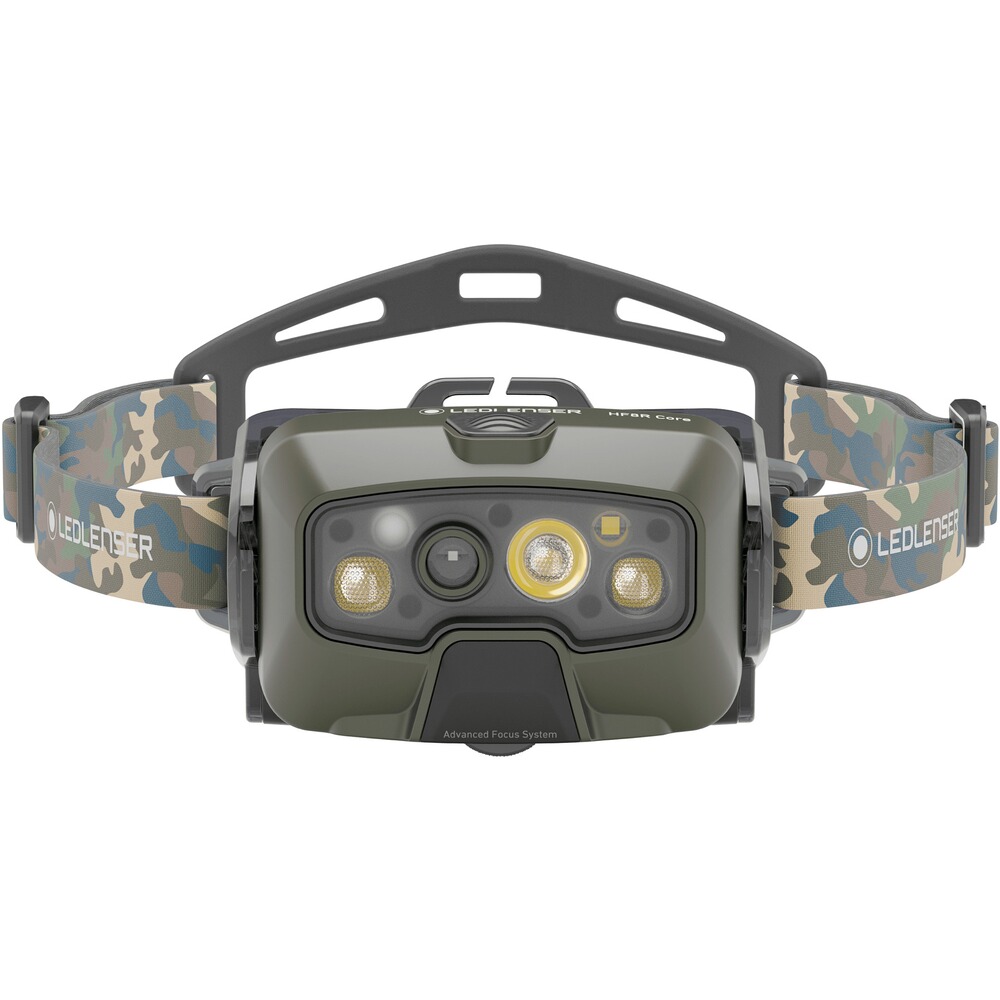 Stirnlampe HF8R Core RGB