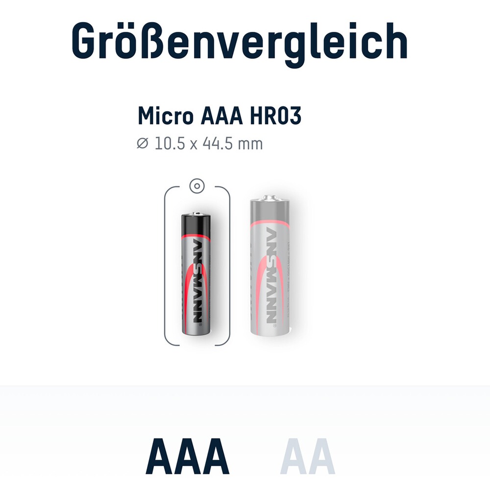 Piles alcalines Micro AAA 100 pièces, Ansmann