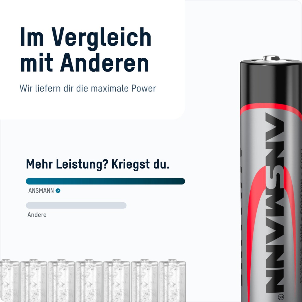 Piles alcalines Micro AAA 100 pièces, Ansmann